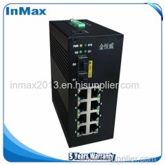 7+3G Industrial Ethernet Switch