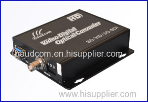 SDI Video Digital Fiber Mux