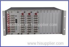 128 channel Video Fiber Multiplexer