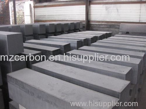 China wholesale isotropic graphite block