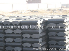 graphite anode to sales