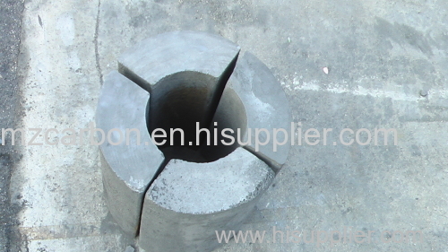 industry Graphite Anode Plate 2