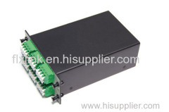 optical WDM/ CWDM / DWDM/ FWDM/OADM/AWG