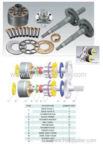 China-made CAT SBS120 SBS140 hydraulic pump parts