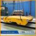 Material Handling Rail Transfer Cart