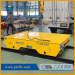 Material Handling Rail Transfer Cart