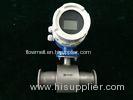 Leakproof Thread Connection Electromagnetic Flow Meter For Food Industry