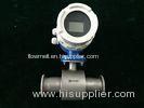 Leakproof Thread Connection Electromagnetic Flow Meter For Food Industry