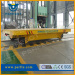 Material Handling Equipment Rail Vehicle