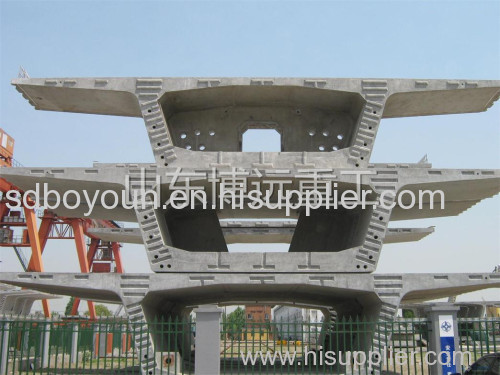 segmental box girder formwork