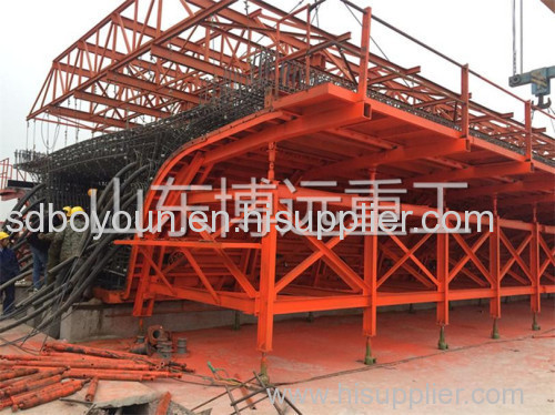 Box Beam steel Formwork