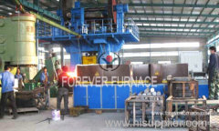Induction heating for forging