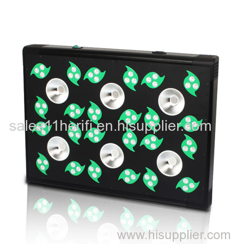 led for growing plants