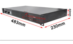 350W PER CHANNEL CLASS-D POWER AMPLIFIER WITH DSP 3502D