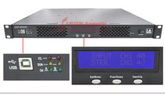 900W PER CHANNEL CLASS-D POWER AMPLIFIER WITH DSP 9002D