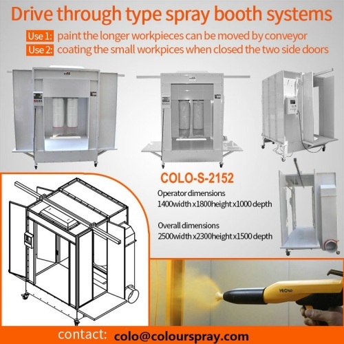 Drive Through Type Spray Booth Systems