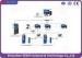 Zinc - plated steel car park payment systems with 19" LCD touch screen display