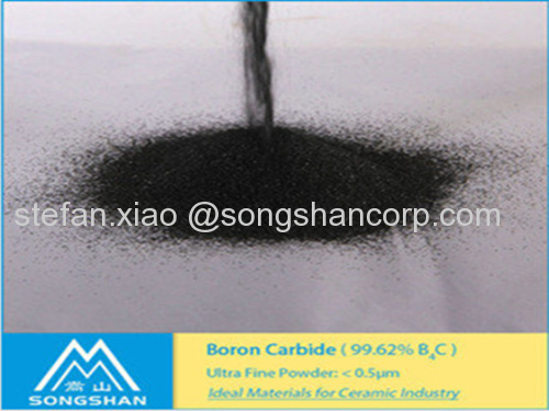 Boron Carbide Powder for Ceramic