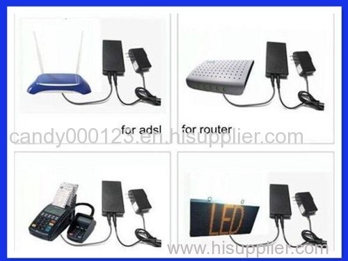 power adapter CCTV CAMERA