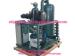 oil filtration oil purifier oil recycling oil renew