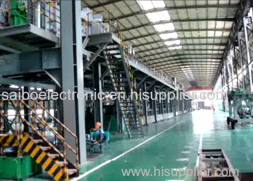 Hot DIP Galvanizing Production Line