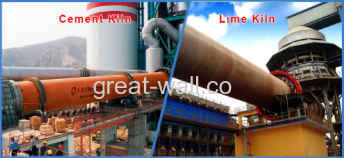 Active Lime Production Line