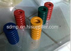 die spring mould spring