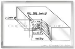 Hydrogel rubber water stop Bearing pad for supporting bridge