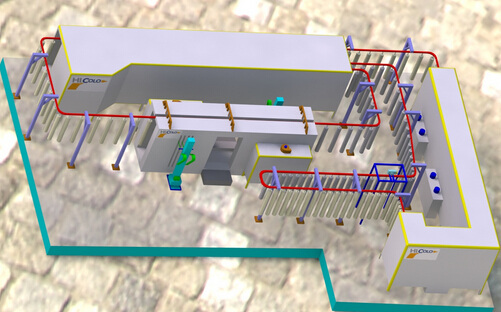 Types of Powder coating plant