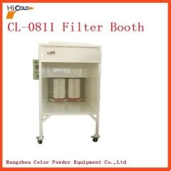 Small Size Electrostatic Powder Painting Booth