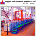 Feiyide Automatic Copper Barrel Electroplating / Plating Production Line for Screw / Nuts / bolts