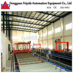 Feiyide Automatic Galvanizing Barrel Plating Production Line for Hinges