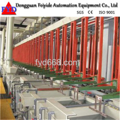 Feiyide Automatic Climbing Chrome Rack Electroplating / Plating Machine for Shower Head