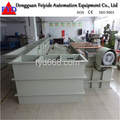 Feiyide Manual Plating Machine for Anodic Oxidation Line