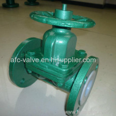 PTFE/FEP Lined Flanged Floating Ball Valve with Handle