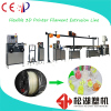 TPU/TPR 3D printing Material Making Machine Manufacturer price for printer