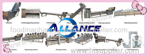 Automatic Potato Chips Production Line