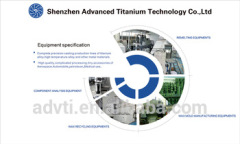 Shenzhen Advanced Titanium Technology Co.,Ltd.