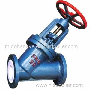 Oblique Type Lining Globe Valve