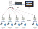 1W 24V Wireless DTU Siemens PLC wireless controller RS232 RS485 and USB interface 2km wireless control