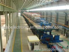 Hot DIP Galvanizing Production Line