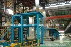 Hot DIP Galvanizing Production Line