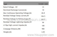 33KV Lighting Arrester Surge Arrester