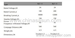 Polymer Drop out fuse cutout 24-27KV