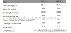 Porcelain type drop out fuse cutout 10-15kv