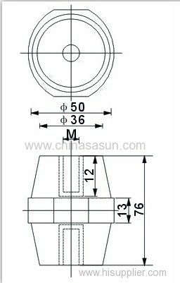 Busbar insulation SM 76 Series