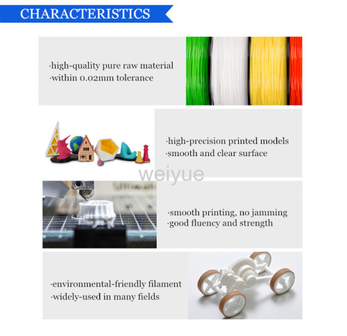 1.75mm 3mm 1kg 3D Printer Material PLA