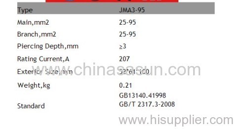 JMA 3-95MM2 Clamp for power cable