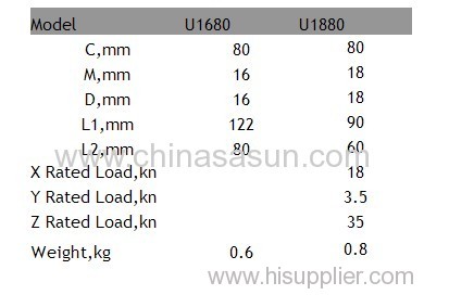 E Bolts lectrical power fittings