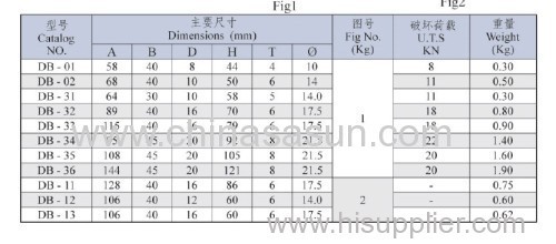 D-Iron For electric power fittings porcelain insulator